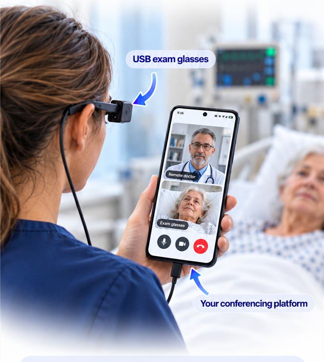 Uvio — Your USB camera. Your video call.